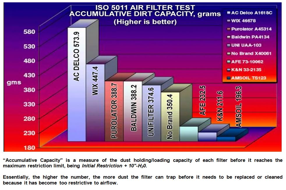 Air Filter 2.JPG